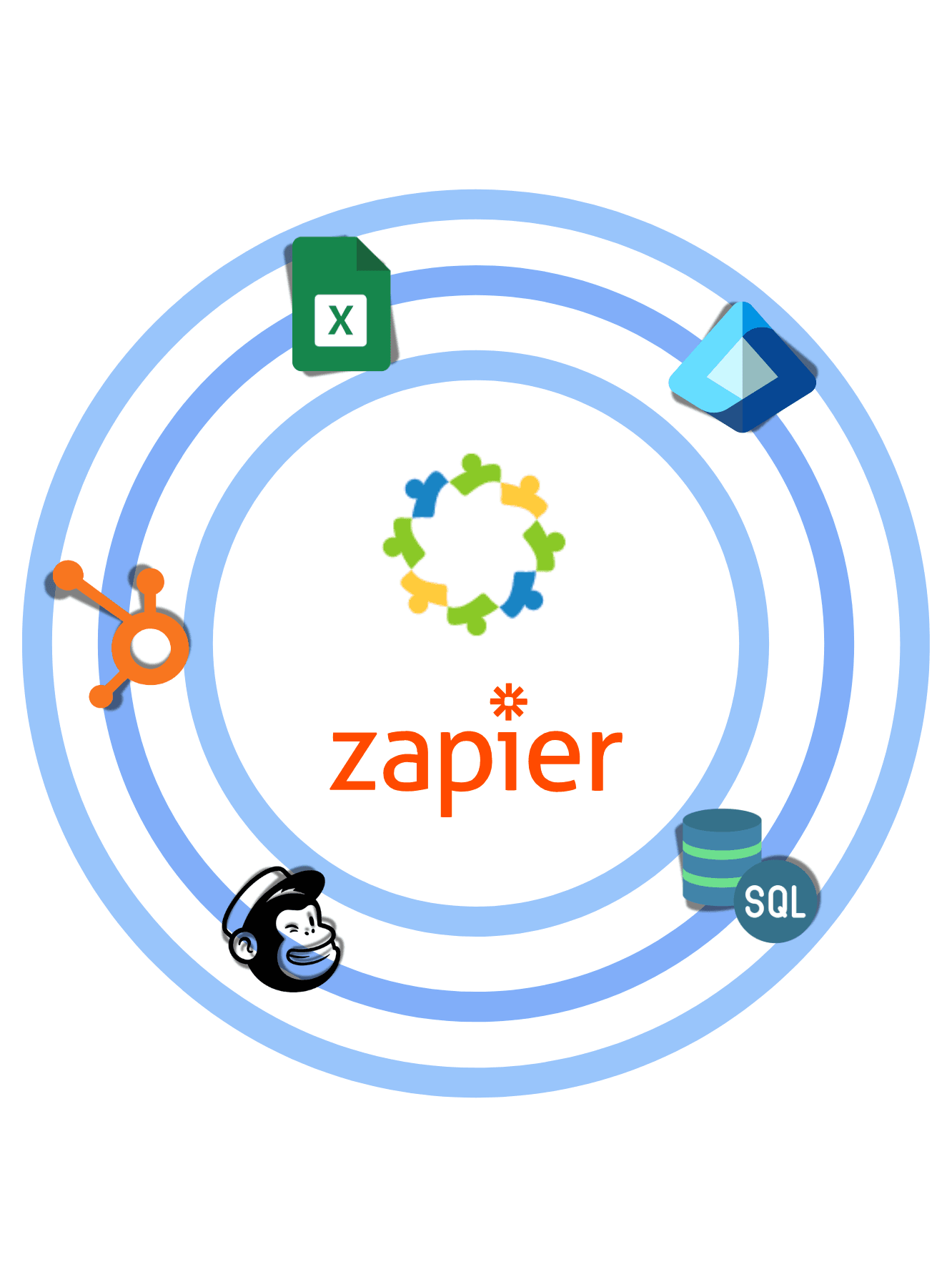 QR code scanning for membership verification at check-in