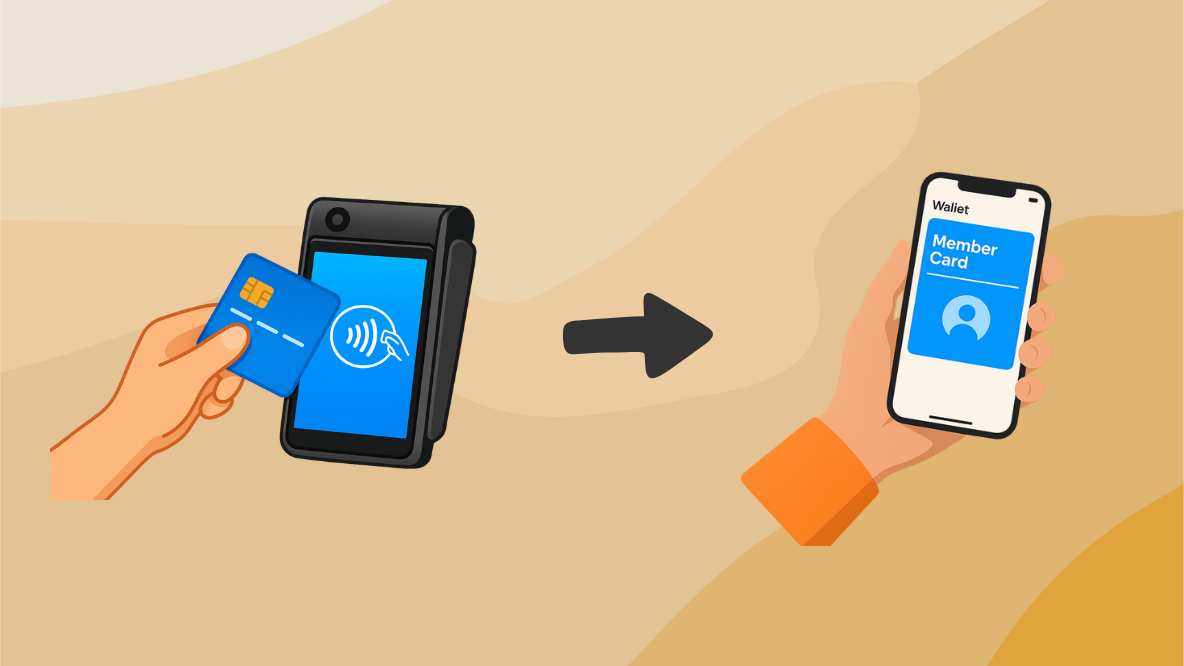 Point of Sale System